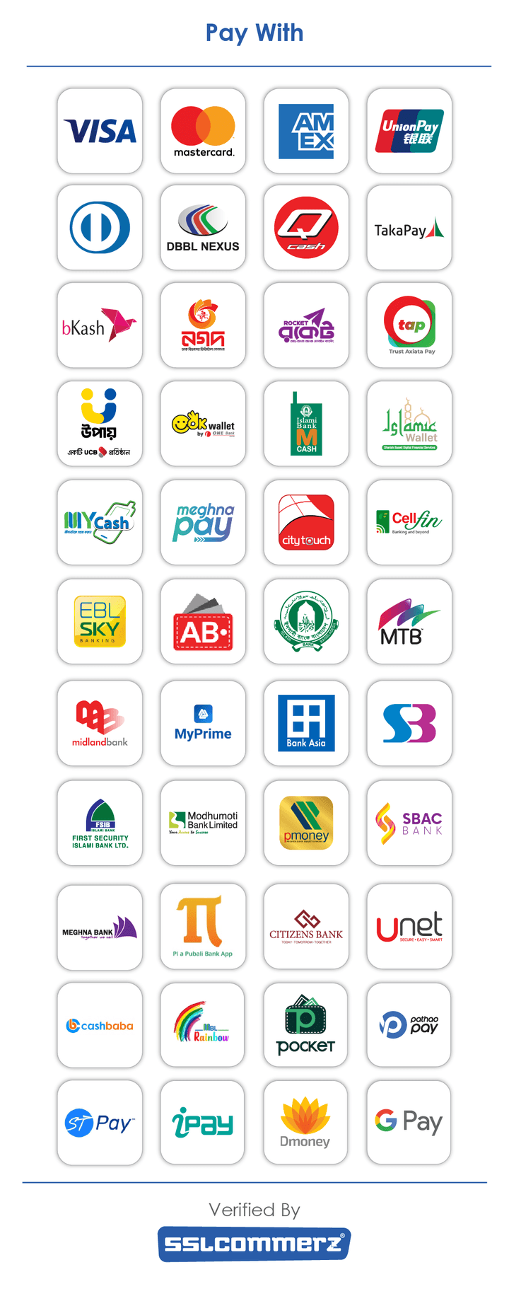 Payment methods accepted — SSLCommerz